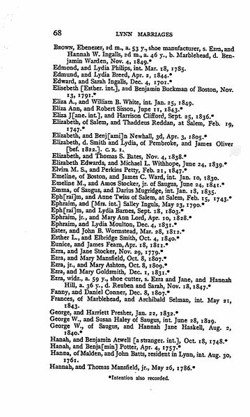 File:Ancestry O73 dvm primsrc000108-00496.jpg